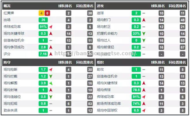 半岛体育-那不勒斯连续平局，积分榜领先优势有所缩小